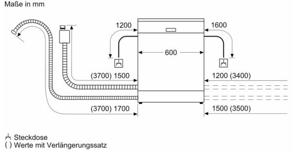 Bosch *D* Geschirrspüler vollintegriert 60 cm - SMV 2 HVX 02 E